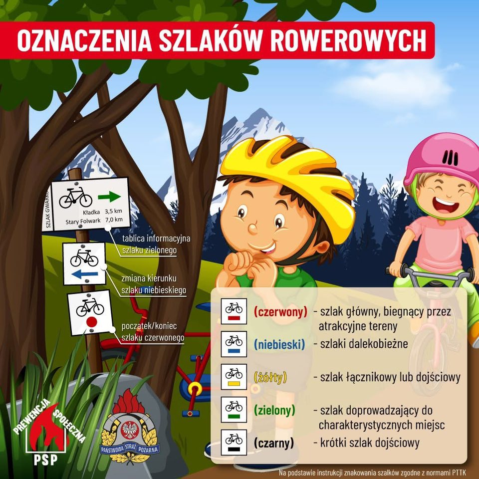 animacja - oznaczenia szlaków rowerowych 