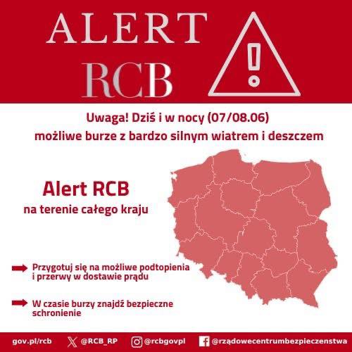 mapa Polski z zaznaczonym na czerwono obszarem burzowym 