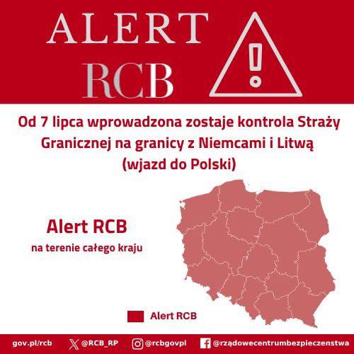 Mapa Polski - alertowa