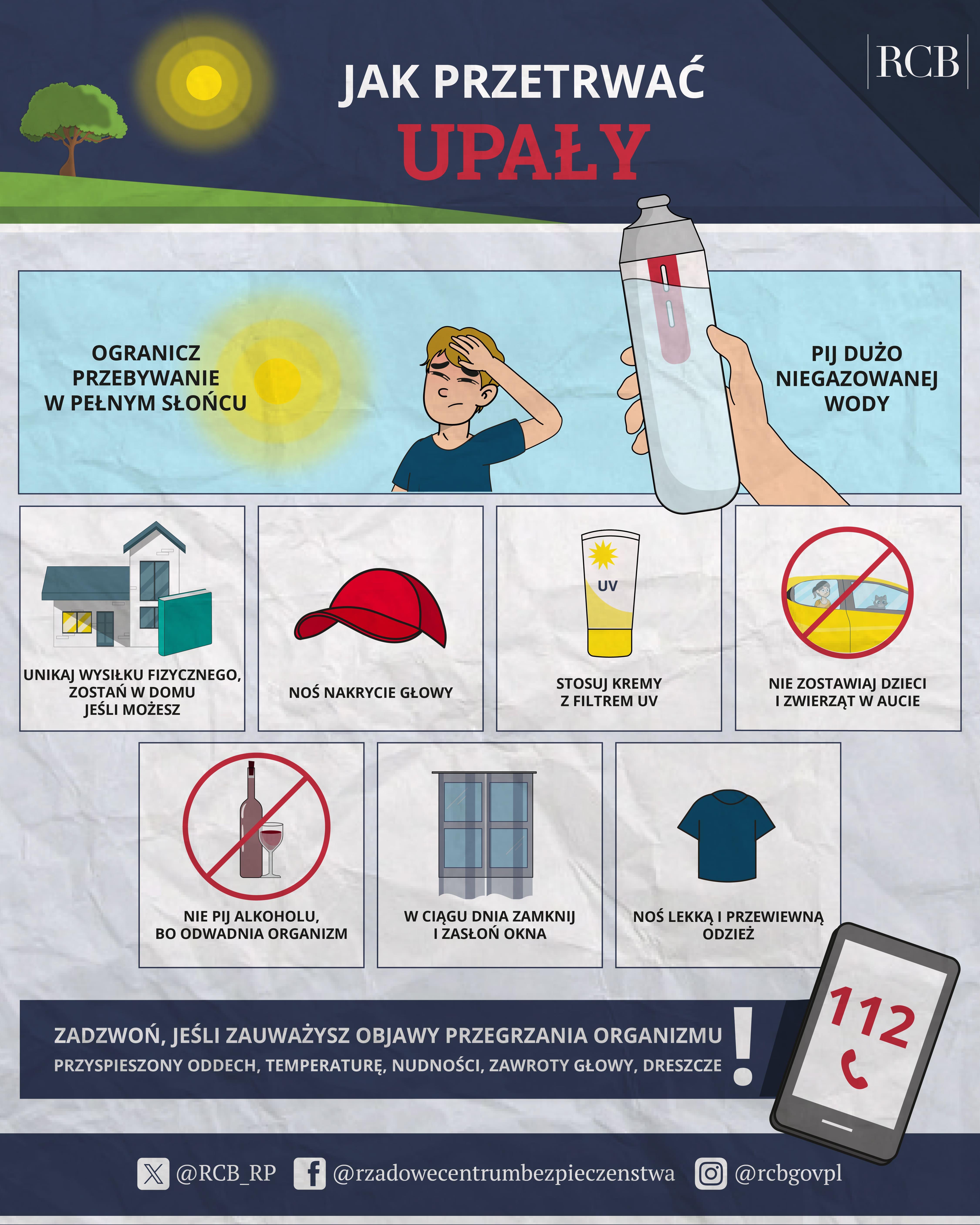 Plakat informacyjny - animacyjny dotyczący upałów
