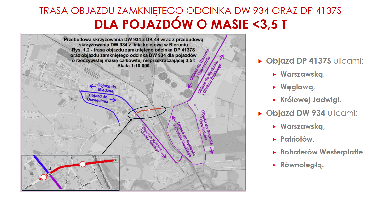 Trasa objazdu samochody osobowe 