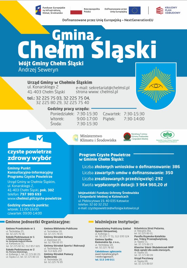 Plakat promujący Czyste powietrze - opis w poście 