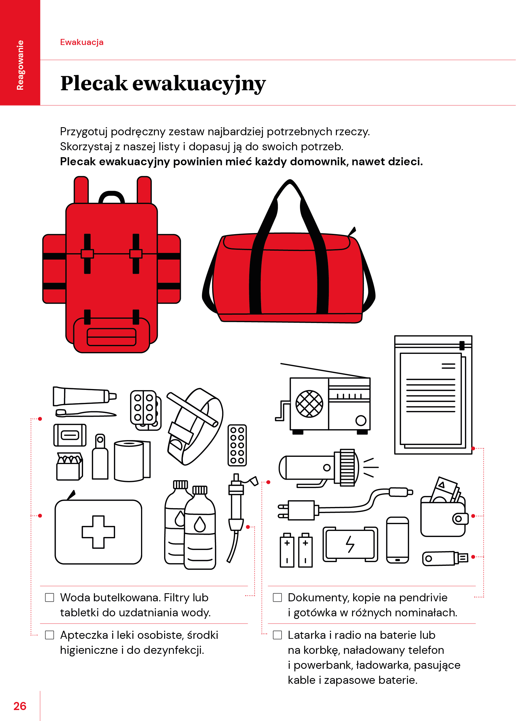 plecak ewakuacyjny - opis w poście