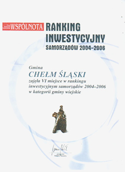 VI miejsce w rankingu inwestycyjnym