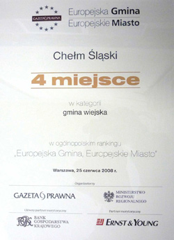 ranking Europejska Gmina